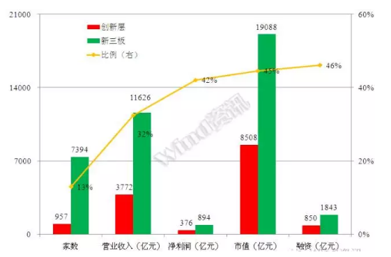 威望名單出爐：仟億達831999符合標(biāo)準(zhǔn)，入選層